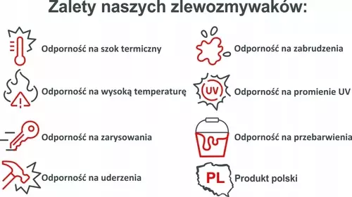 Zdjęcie produktu Zlewozmywak granitowy zlew kuchenny jednokomorowy z ociekaczem MINGUS 80L beżowy 79,5 x 50,5 cm 8